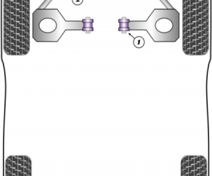 POLYURETHANE BUSHES
